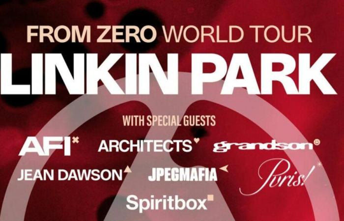 Linkin Park au Stade de France le 11 juillet 2025