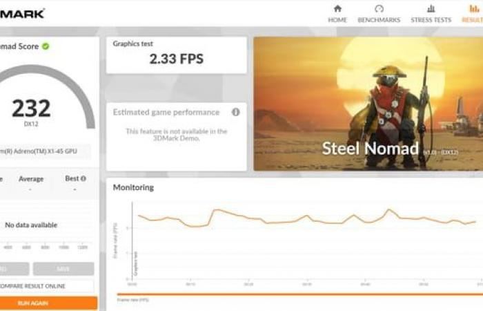 Un PC Copilot+ moins cher vaut-il le détour ?