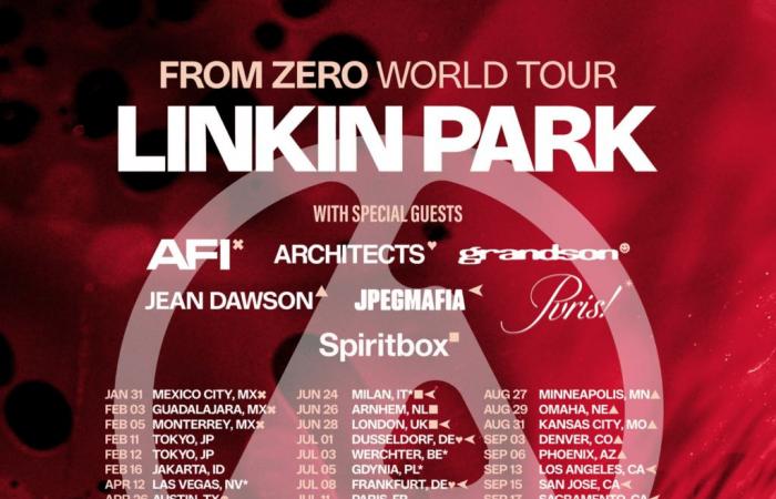 ici vous pouvez voir Linkin Park en live en 2025