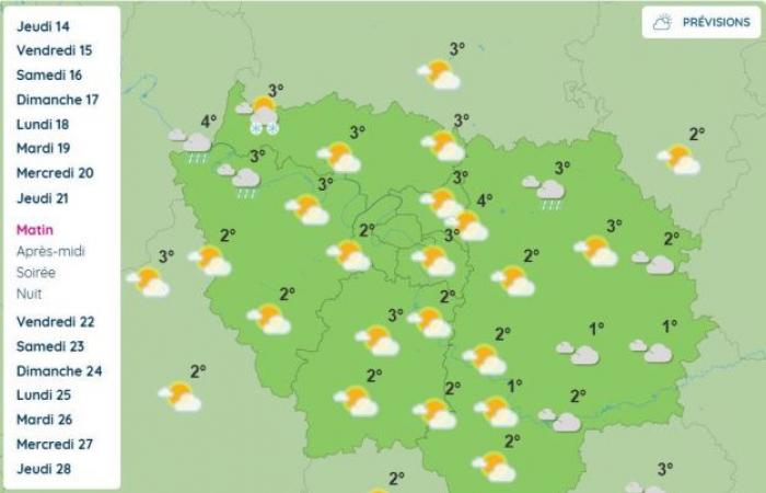 baisse des températures attendue la semaine prochaine