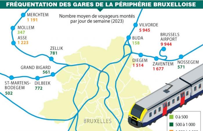 voici à quoi ressemblera l’infrastructure (PHOTOS)