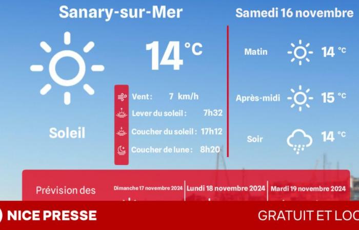 quel temps et quelles températures samedi 16 novembre ?