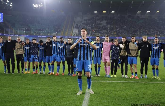 Le Club de Bruges au sommet du football belge ? L’incroyable statistique qui ne ment pas ! – Tout le football