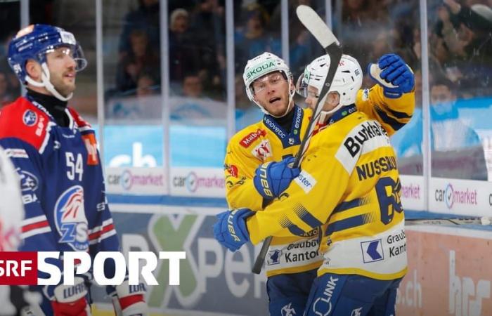 Ligue nationale vendredi – Davos met fin à la série à domicile du ZSC – buts éclairs à Fribourg – Sport