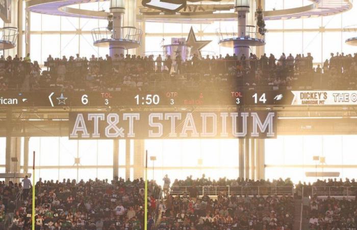 Les Cowboys de Jerry Jones sont aveugles aux problèmes de soleil, mais au moins une équipe de la NFL a trouvé l’ombre avec un nouveau stade