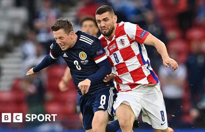 Mateo Kovacic sur Hampden Park