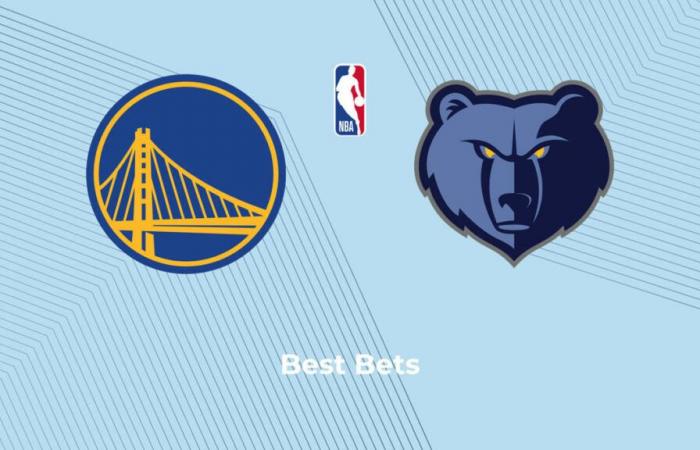 Prédictions Warriors vs Grizzlies, meilleurs paris et cotes – vendredi 15 novembre 2024