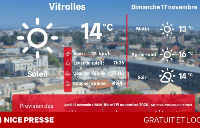 quel temps et quelles températures dimanche 17 novembre ?