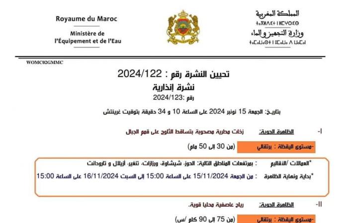 Détails d’une condition météorologique soudaine au Maroc au cours des prochaines 24 heures