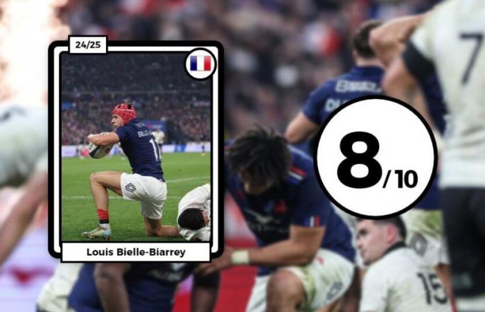 Les notes des Bleus après la France