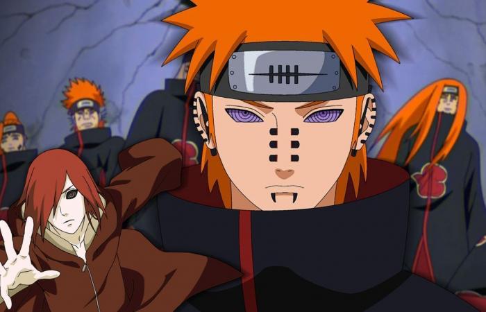 choisissez une couleur, nous vous dirons quel personnage de Naruto est votre ennemi