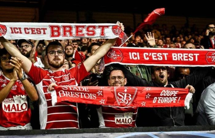 Avant le match de Ligue des Champions FC Barcelone – Stade Brestois, les prix des vols explosent