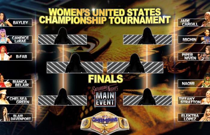 La WWE dévoile le tableau du tournoi du Championnat féminin des États-Unis