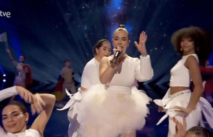 Le commentaire ultra-unanime sur María Isabel à l’Eurovision Junior 2024