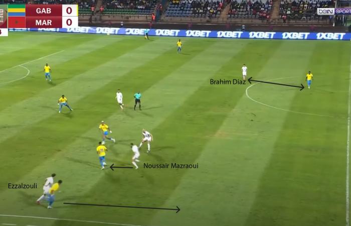 Mai 2025. Le Maroc s’impose au Gabon (5-1), malgré les défauts de la transition