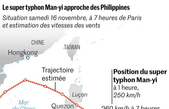 Aux Philippines, le super typhon Man-yi, aux conséquences « potentiellement catastrophiques », a touché terre