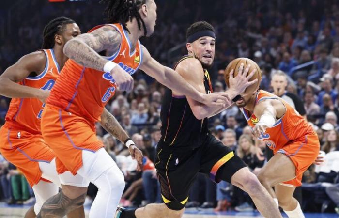 Foudroyé… Les Suns tombent face à OKC au milieu de difficultés de tir