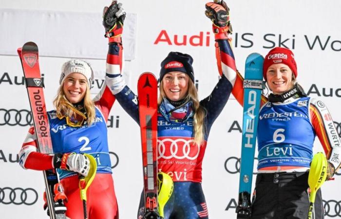 Shiffrin signe sa 98e victoire en Coupe du monde, Rast prend une excellente 5e place