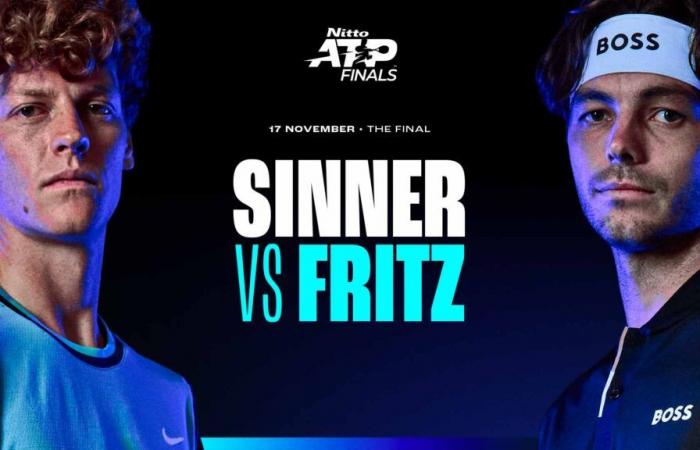 Jannik Sinner contre Taylor Fritz : aperçu du match pour le titre Nitto ATP Finals 2024