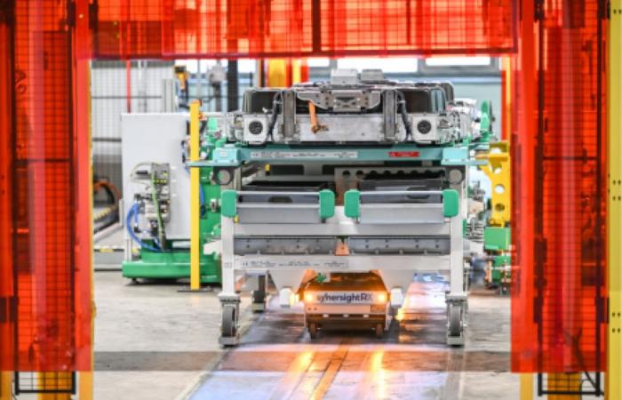 Quel avenir pour l’industrie automobile européenne ?