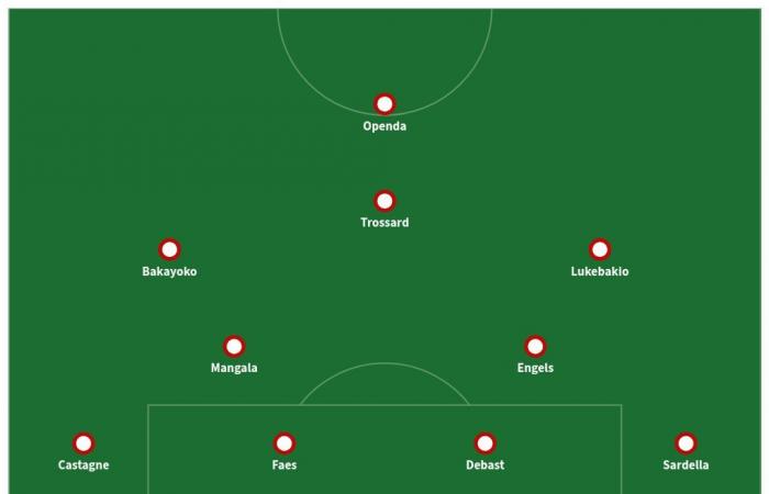 voici la composition probable des Diables Rouges face à Israël