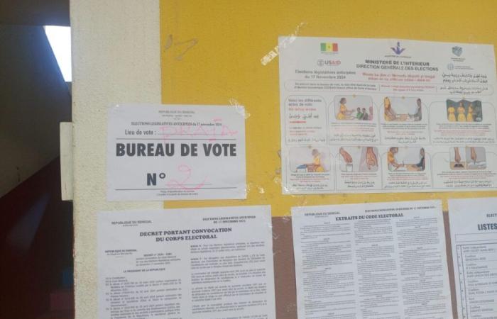 Sénégal/Élections législatives : faible participation à Praia, Cap Vert