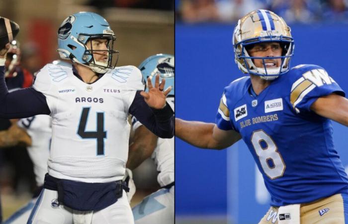 les Argonauts et les Blue Bombers s’affrontent dans le match ultime