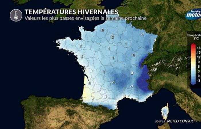 coup de froid temporaire, oui, coup de froid, non