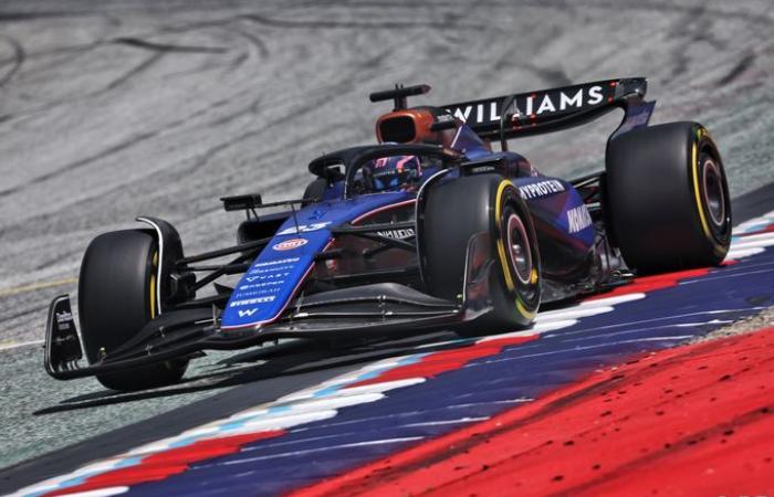 Formule 1 | Albon : Williams F1 en a parfois « fait trop » sur sa FW46