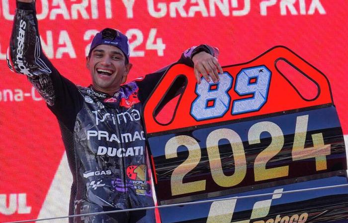 Moto GP – Le classement du championnat du monde 2024 – Jorge Martin sacré – Infos Sports – Ski