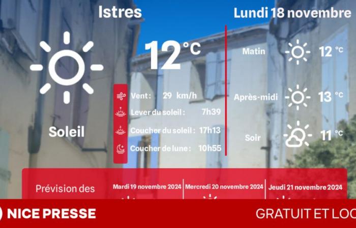 quel temps et quelles températures ce lundi 18 novembre ?