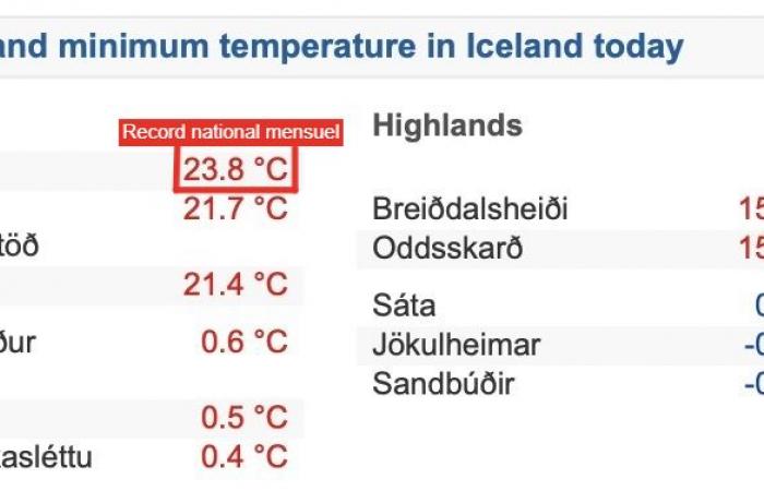 Offensive hivernale en Europe, inondations au Honduras, typhons successifs aux Philippines,… l’actualité météo dans le monde 18/11/2024