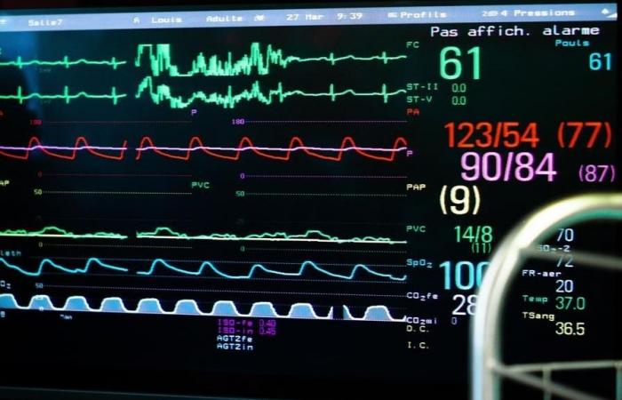 utilité douteuse des anticoagulants pour certains patients