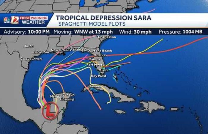 Dernier morceau de la tempête tropicale Sara