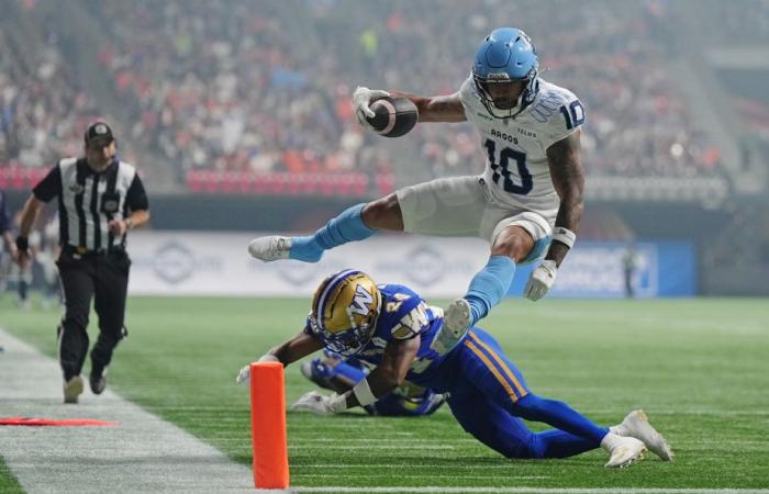 Argonauts 41 – Blue Bombers 24