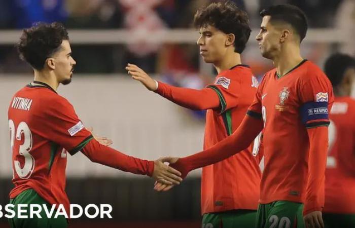 qui sont les trois adversaires possibles du Portugal en quarts de finale de la Ligue des Nations – Observer