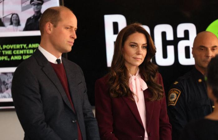 Kate et William inquiets pour leur sécurité