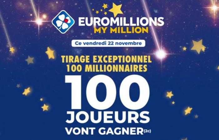 100 millionnaires garantis, décryptage de cette pluie de millionnaires