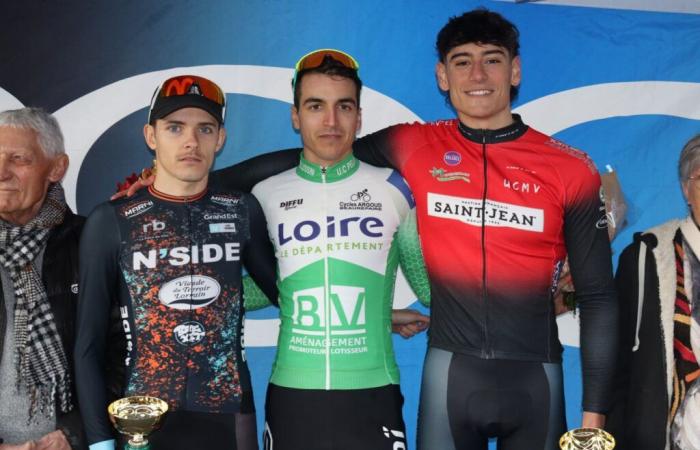 Cyclo-cross Chambon-Feugerolles : Classements – Actualités