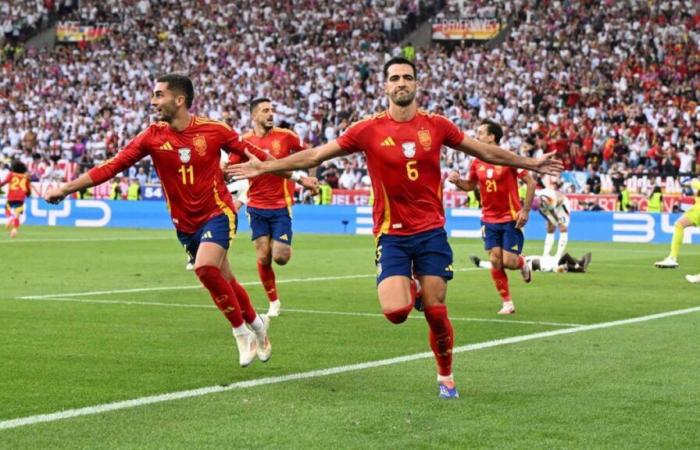 Espagne et Portugal en quarts de finale, la Suisse reléguée