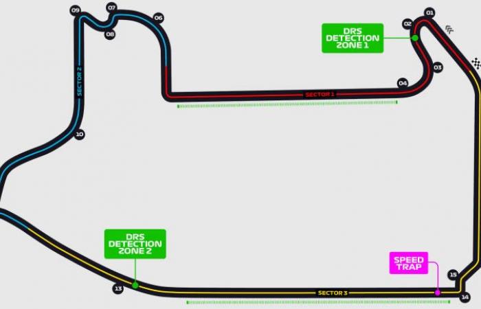 Grand Prix de Las Vegas : présentation et horaires