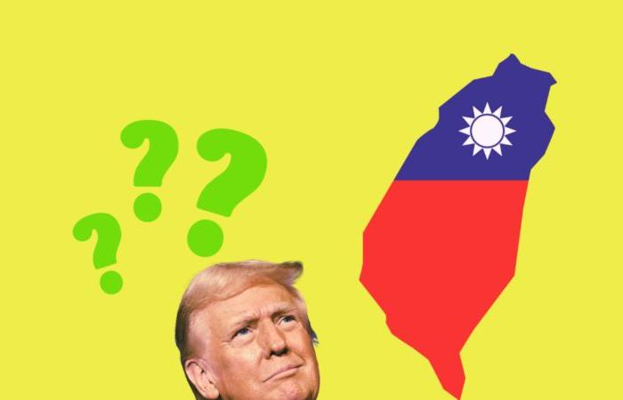 Quel impact aura une seconde présidence de Donald Trump sur Taiwan ? · Global Voices en français