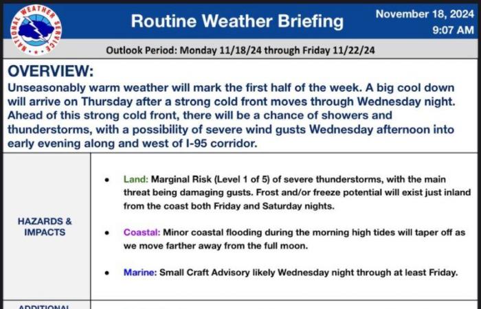 Vents forts et tempêtes attendus mercredi –