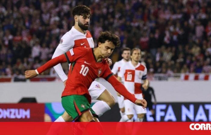 Le Portugal brille aux services minimums dans un essai sans finale… Félix – Football