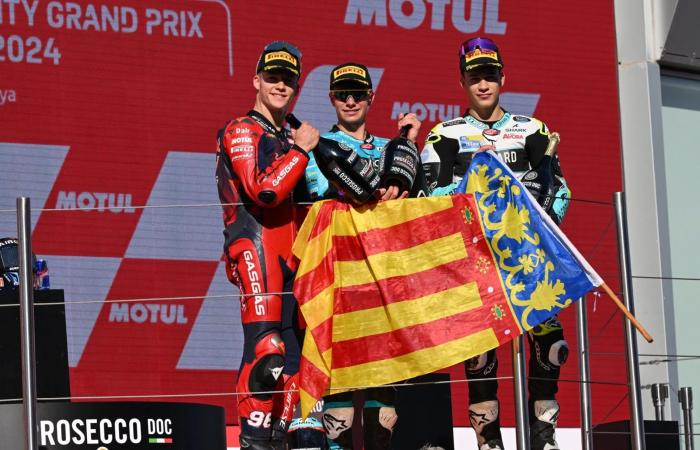 MotoGP – L’Espagnol Jorge Martin, alias le Martinator, devient champion après la dernière course de la saison