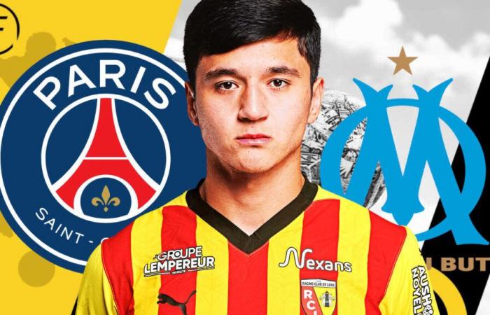 PSG, OM – Mercato : Khusanov, une grande nouvelle arrive au RC Lens !