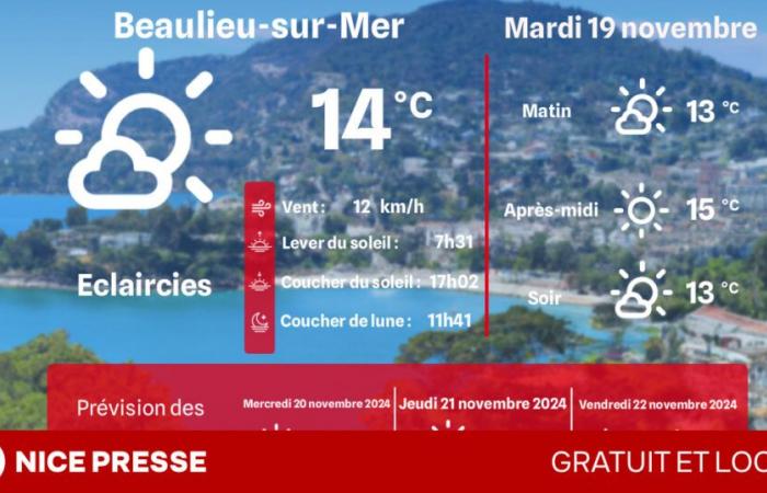 quel temps et quelles températures ce mardi 19 novembre ?