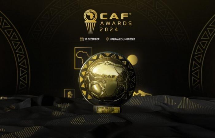 Hakimi, Lookman, Guirassy, ​​Adingra et Williams figurent sur la liste des cinq meilleurs hommes des #CAFAwards24