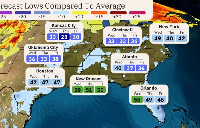 Novembre froid, tempêtes venteuses, même la neige est à venir