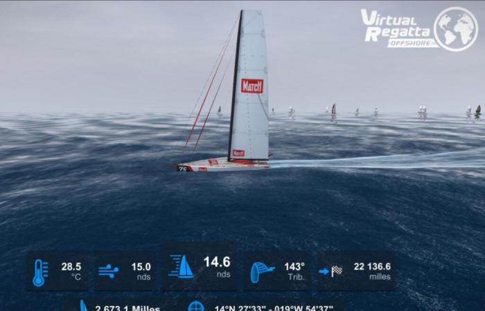 Paris Match dans le top 20 du Vendée Globe… sur près de 600 000 participants